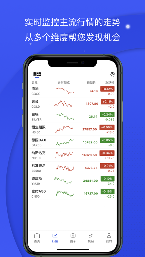熊貓財經app截圖2