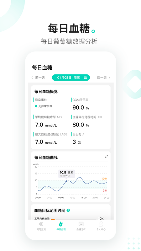 硅基動感(血糖檢測)截圖2
