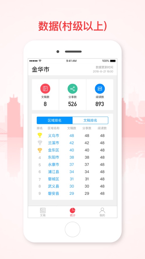 和美金華app截圖2