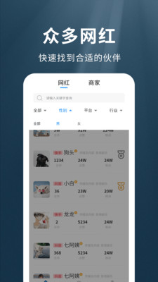 我是網(wǎng)紅MCN截圖4