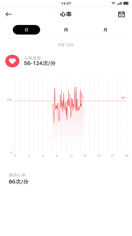 花豹穿戴app截圖2