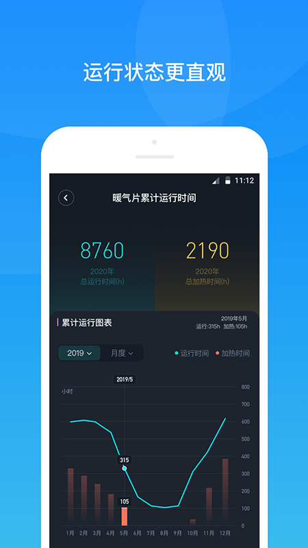可瑞智聯(lián)客戶端截圖4