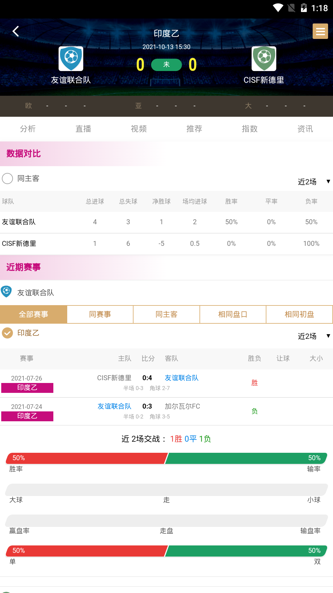 三億體育app截圖2