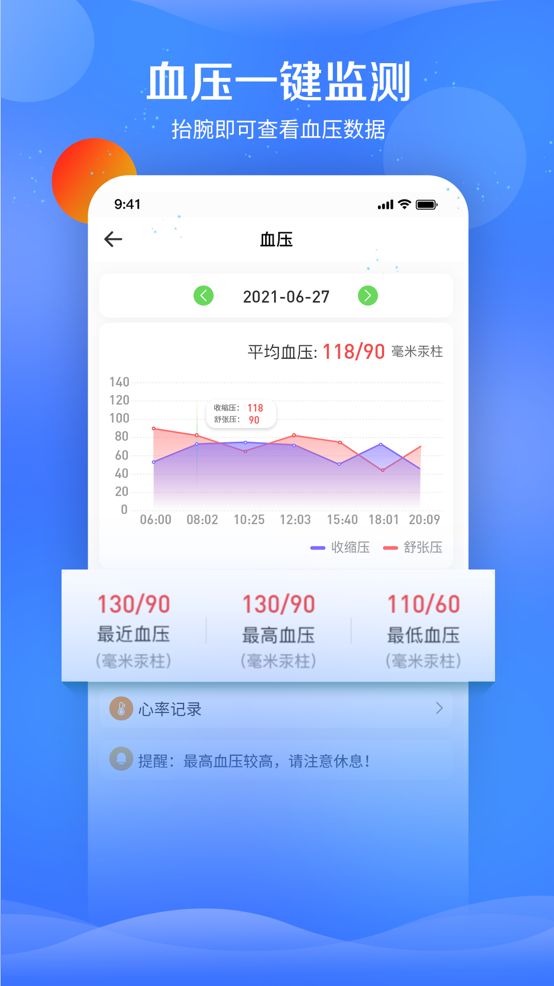 FitPart健康截圖1