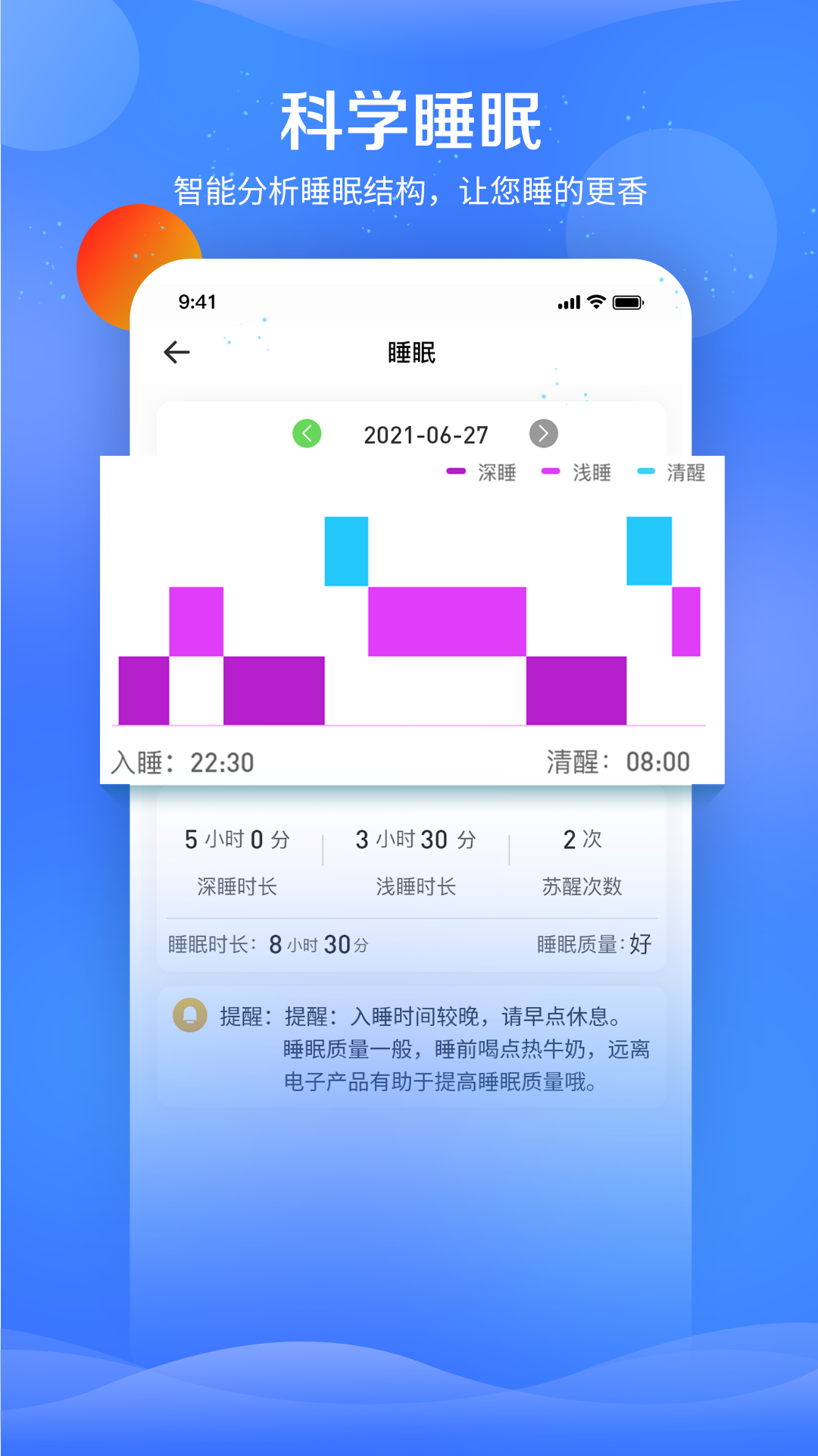 FitPart健康截圖4