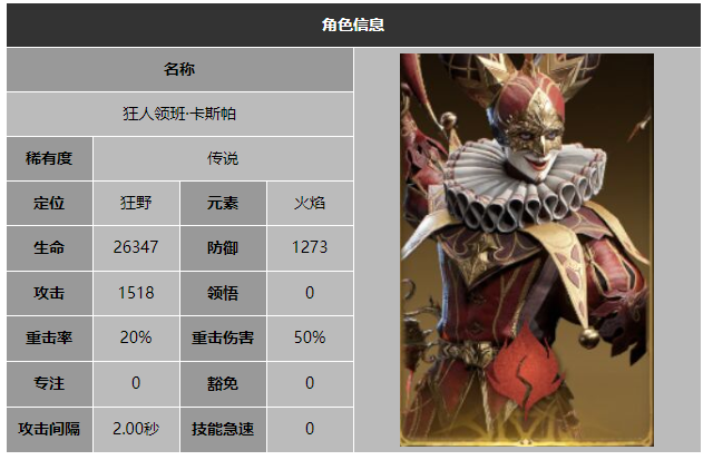 龍息神寂狂人領班卡斯帕有什么技能