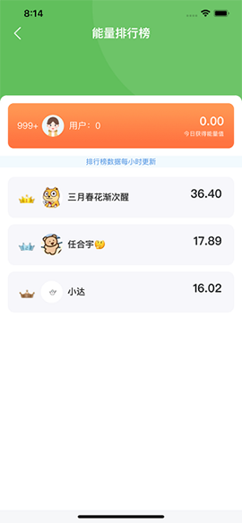 世界特產(chǎn)app賺錢截圖2