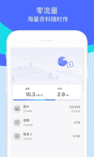 安卓蘋(píng)果換機(jī)助手截圖2