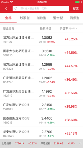 金牛理財(cái)截圖2