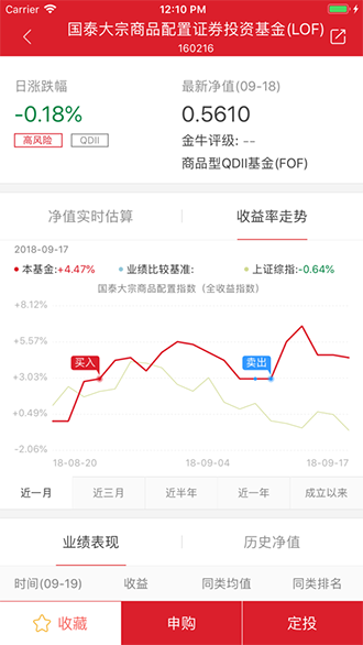 金牛理財(cái)截圖4