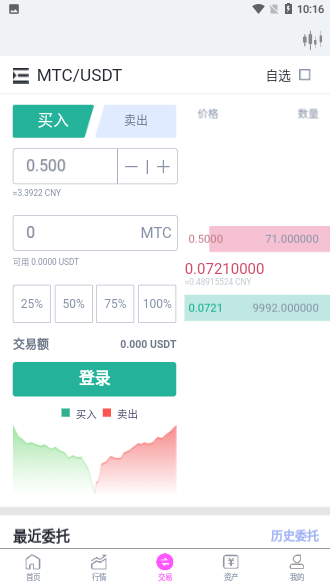 瑪雅公約截圖3