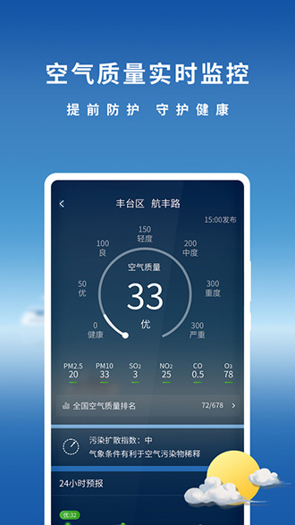 橡果天氣截圖1