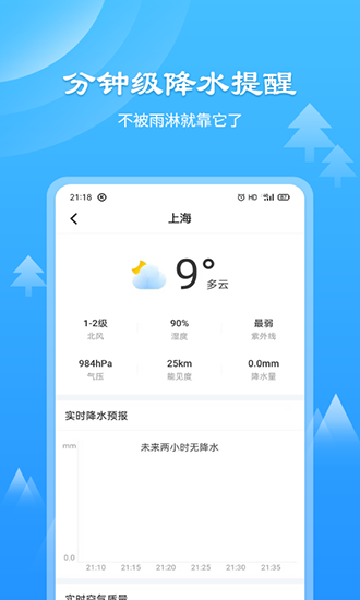 風和天氣通截圖3