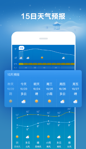 好運天氣預報15天app截圖2
