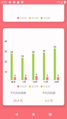 么么噠日歷截圖2