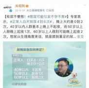 經(jīng)常憋尿有什么危害？ 原來憋尿有這么多的壞處！