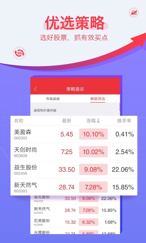 益盟操盤手截圖3